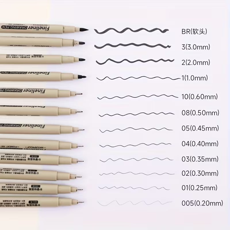 Drawing Pen Fine Liner, best Sketching Pens for Arts & Craft Students Pigment Liner Pigma Micron Drawing Pens