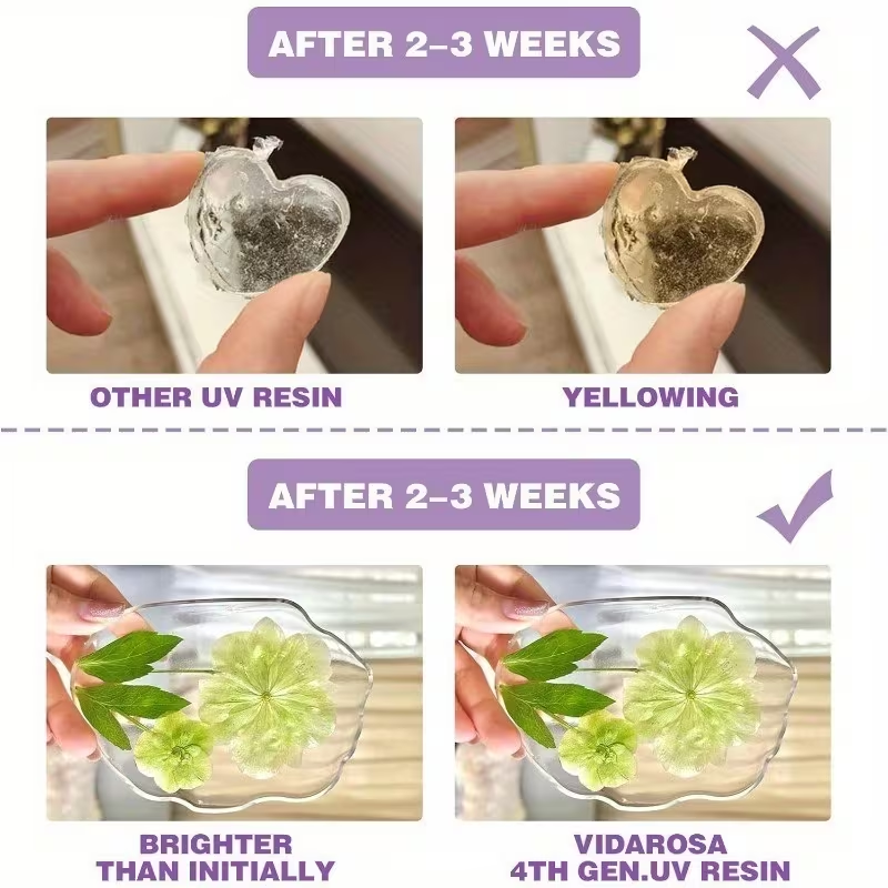 10/15/25/60/100/200g UV Resin Hard Glue Transparent LED DIY Tools UV Resin Crystal Clear Ultraviolet Fast Curing For Jewelry Making, Craft Decoration